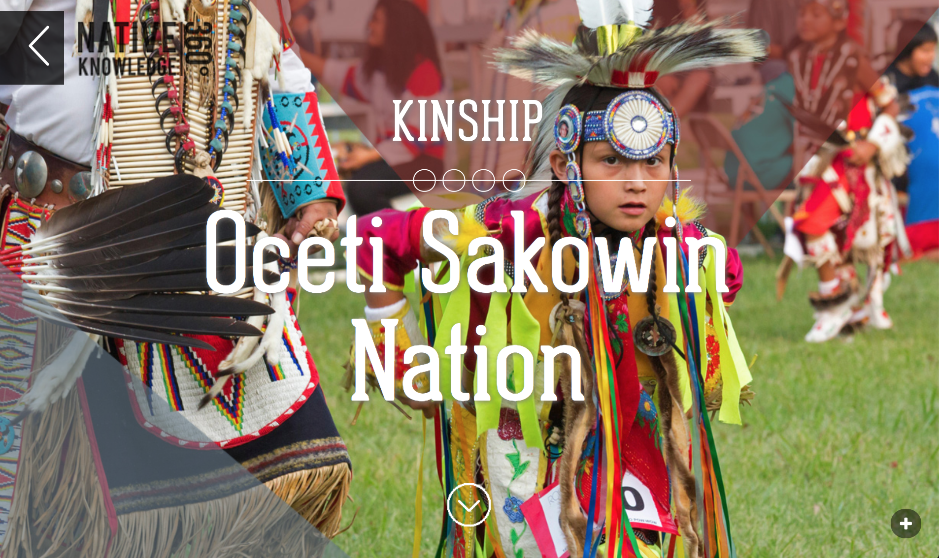 Native Knowledge 360: Kinship in the Oceti Sakowin Nation